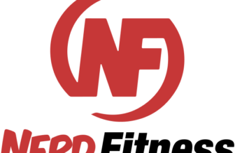 What’s the “30/30/30 Rule” for Weight Loss? (Is it legit?)